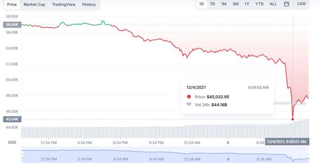 Bcoin2.JPG
