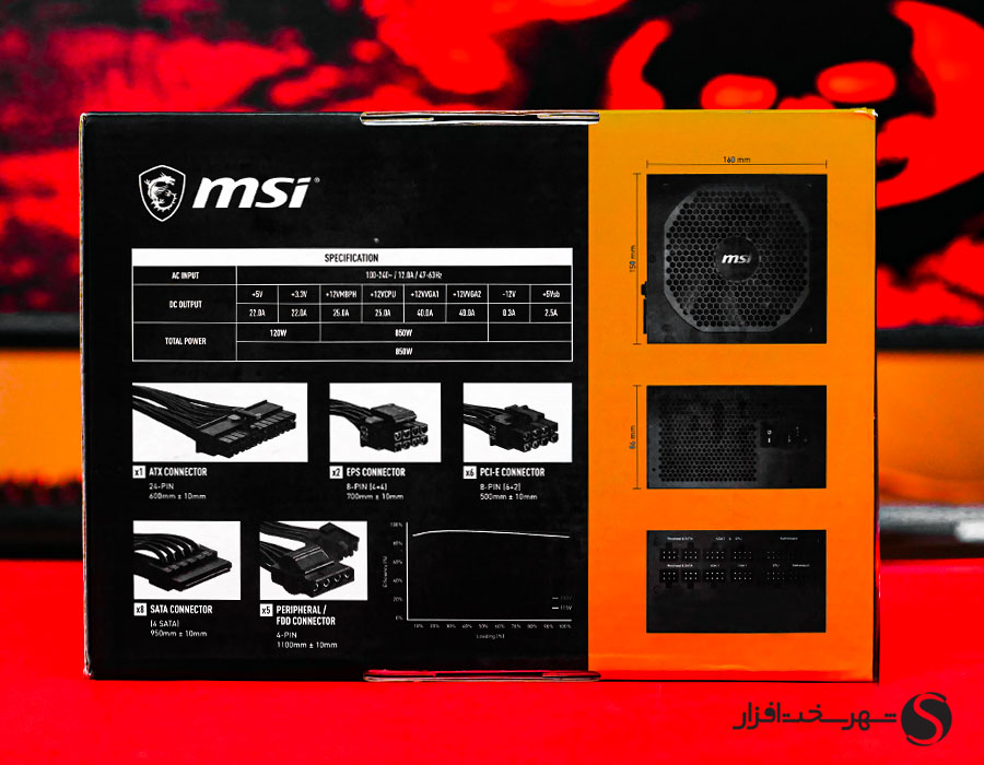 جعبه پاور MSI A850GF