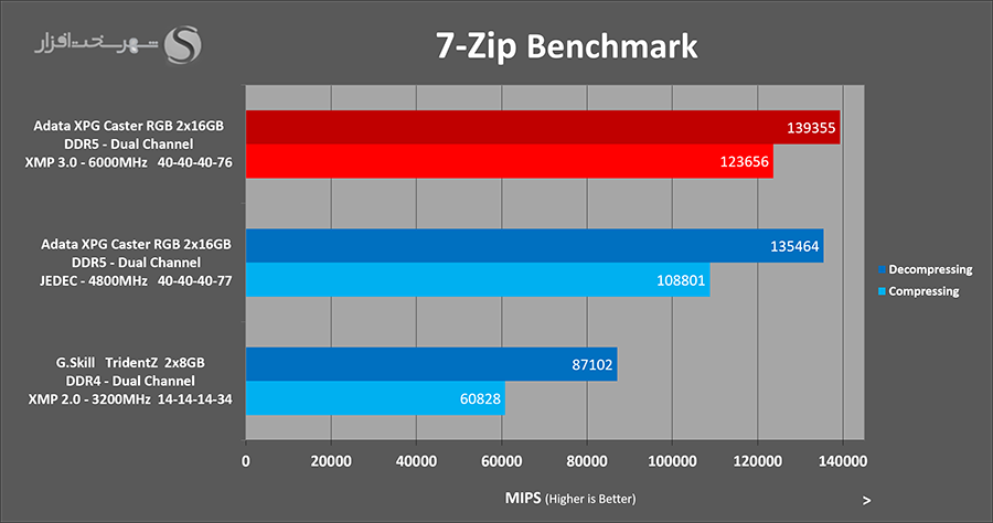 7zip.png