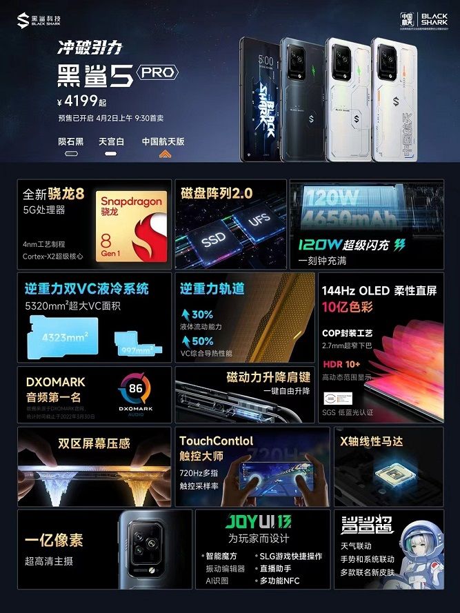 black-shark-5-pro-spec.jpg