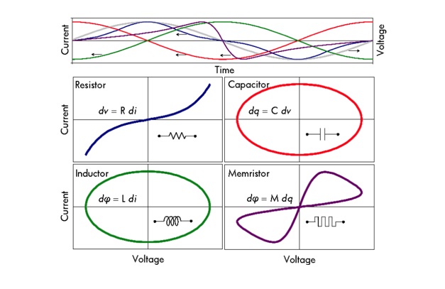 memristor3.jpg