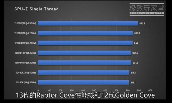 13900K-3.jpg