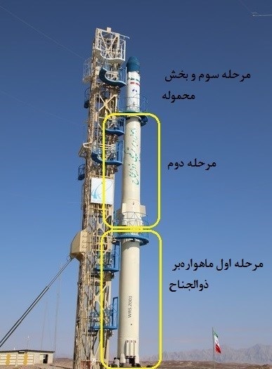 سه بخش فنی ماهواره بر ذوالجناح