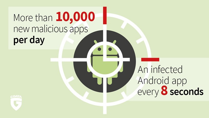 Android-malware-01.jpg