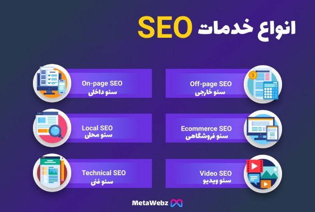 خدمات سئو متاوبز