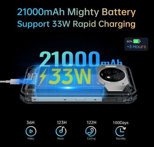 مشخصات باتری گوشی اوکیتل WP19