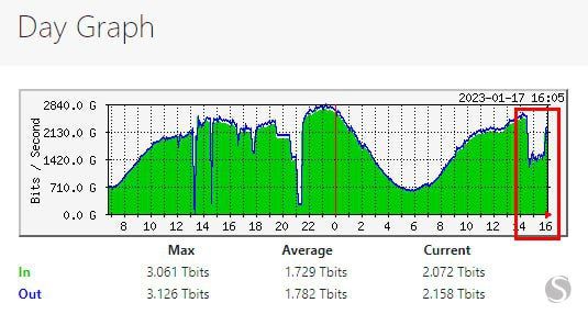 internet-outage.jpg