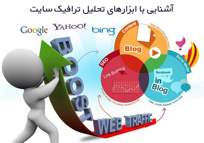 ابزارهای بهبود تحلیل ترافیک سایت