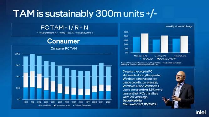 intel-cpu-market-3.jpg