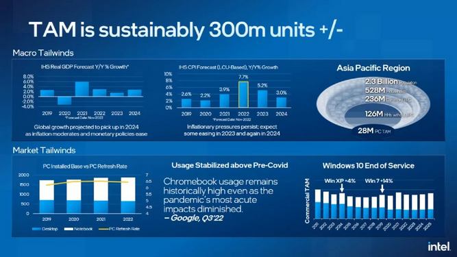intel-cpu-market-4.jpg