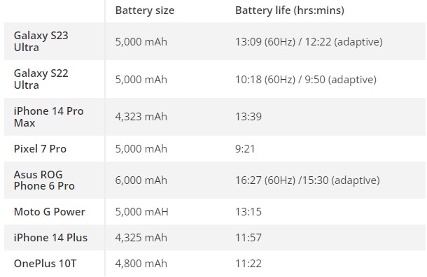 s23u-batt.jpg