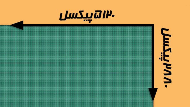 وضوح افقی حدود 5000 پیکسل