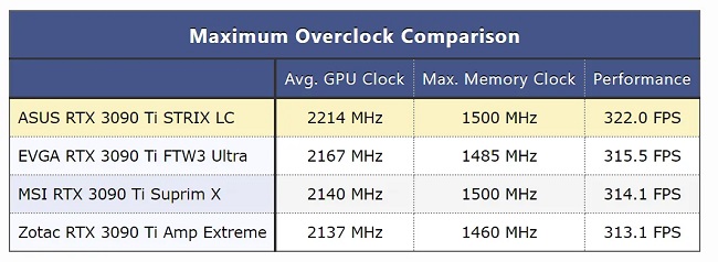 3090-Ti-MEM-OC.jpg