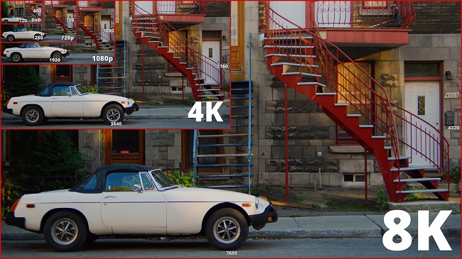 8k tv vs 4k