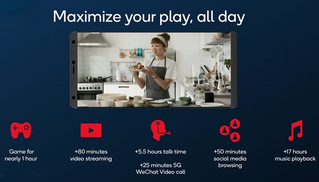 دوام باتری Qualcomm Snapdragon 8 Plus Gen1 