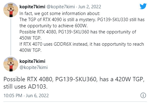 مصرف بالای کارت گرافیک RTX 4080 انویدیا