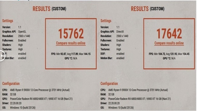 افزایش کارایی OpenGL برای AMD