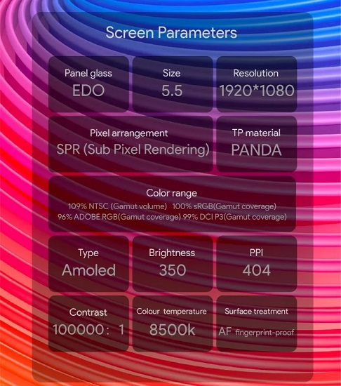 صفحه نمایش کنسول بازی AYA NEO AIR