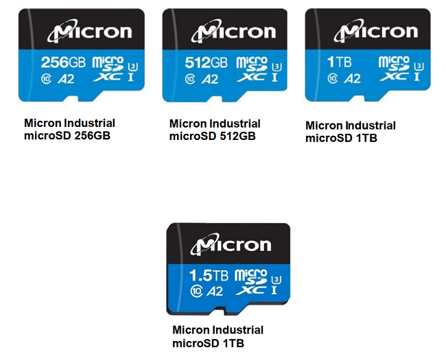 کارت حافظه 1.5 ترابایتی microSD