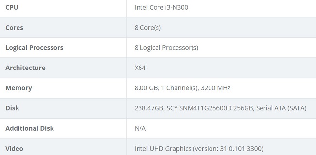 پردازنده‌های جدید i3-N300 و i3-N305 اینتل