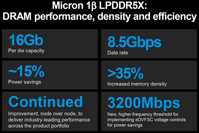 پیشرفته ترین تراشه LPDDR5X 