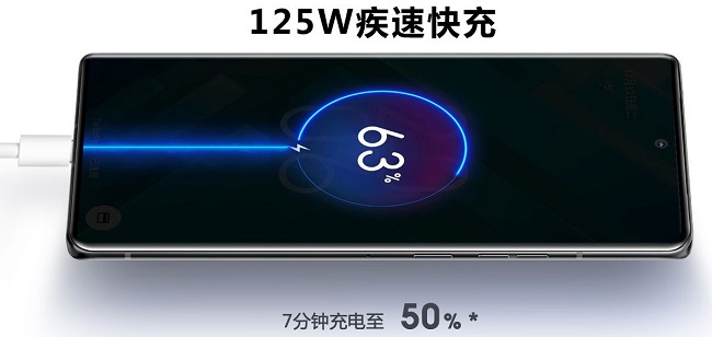 گوشی Moto X40 موتورولا