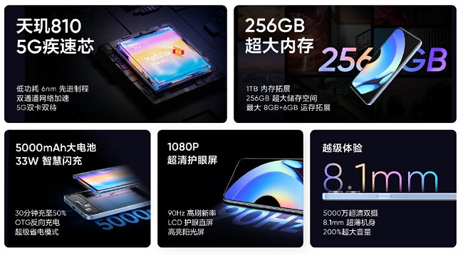 مشخصات Realme 10s