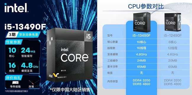 مشخصات  Core i5-13490F