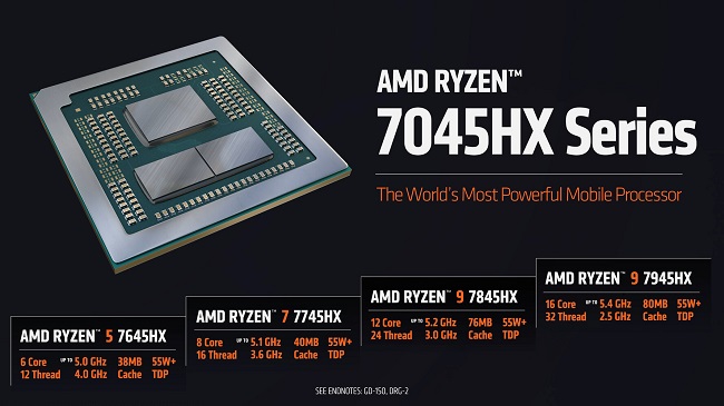 مدل های سر  Ryzen 7045HX