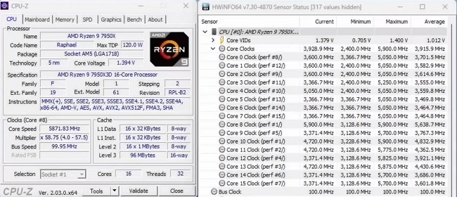 پردازنده  Ryzen 7950X3D
