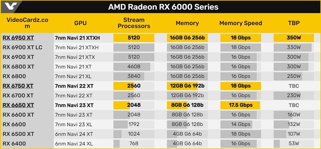 radeon-rx-6000.jpg