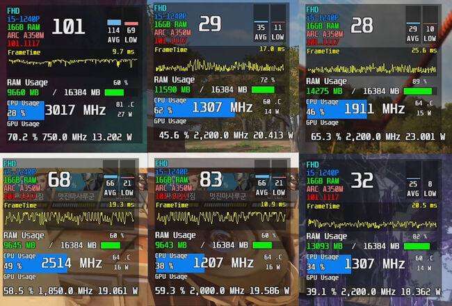 ARC-A350M-GPU-TEST-GAMES.jpg