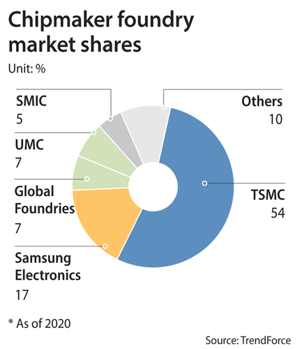 همه چیز درباره cpu