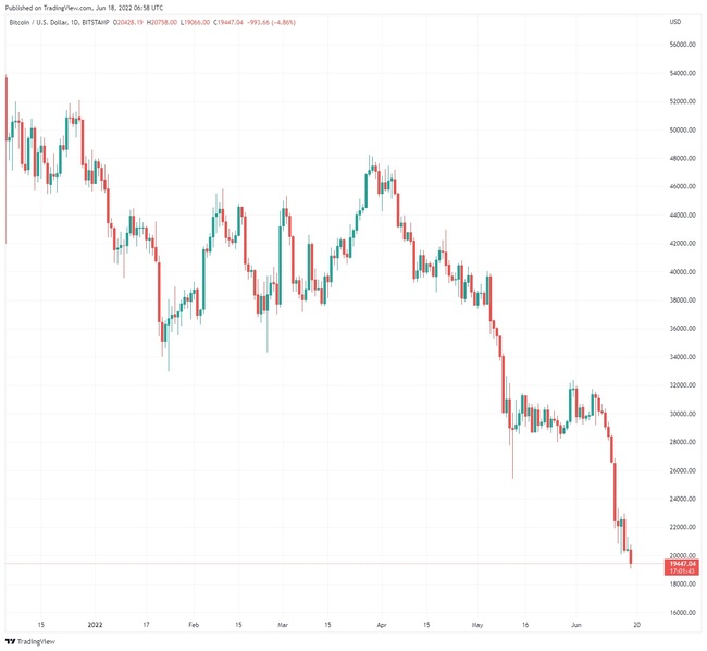 BTC-قیمت.jpg