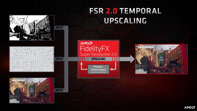 AMD-FSR-2-فناوری.jpg