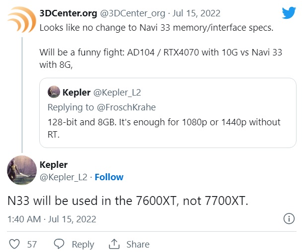 کارت گرافیک radeon rx 7600 xt
