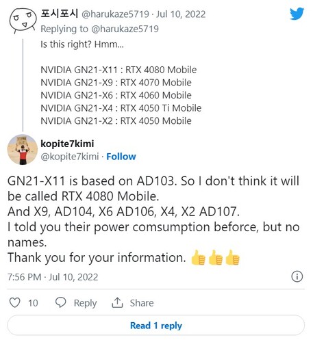 مشخصات rtx 40 انویدیا