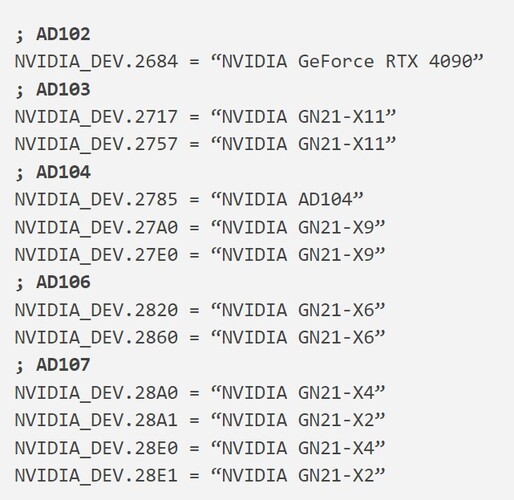 زمان معرفی rtx 40