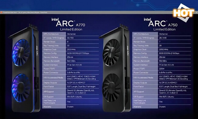  کارت گرافیک arc a770