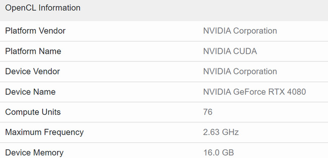  کارت گرافیک rtx 4080 