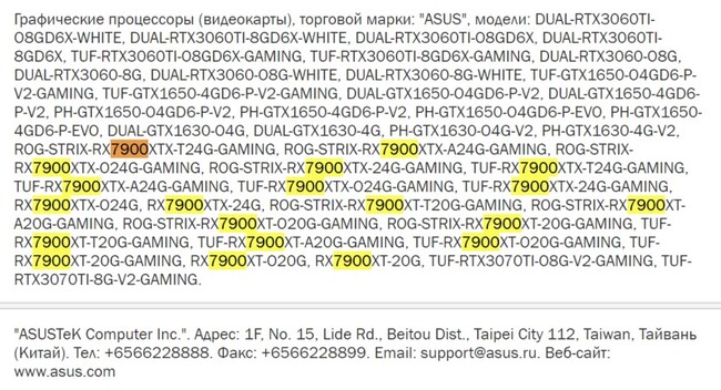 کارت گرافیک radeon 7900