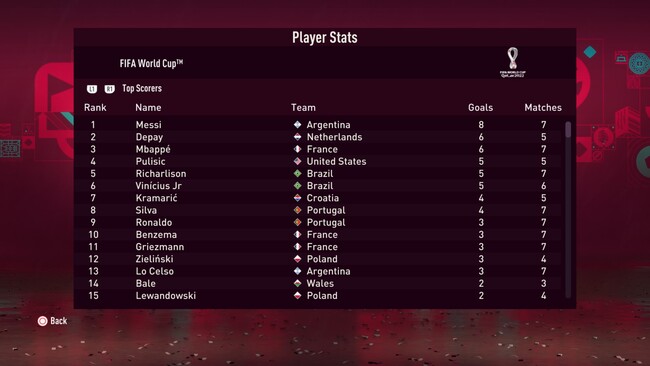 wc-topscorer.jpg