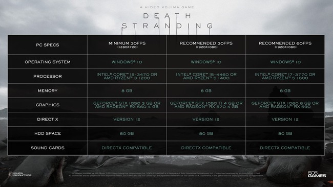 دانلود بازی death stranding