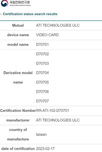 کارت گرافیک amd radeon rx