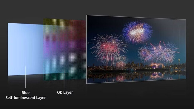 تکنولوژی qd oled سامسونگ
