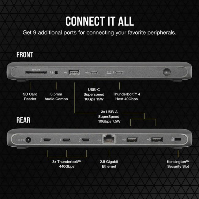 داک اتصال Corsair TBT200 Thunderbolt 4 Dock