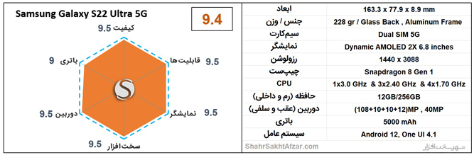 مشخصات گوشی سامسونگ Samsung Galaxy S22 Ultra 5G (12GB/256GB) - بهترین مدل گوشی مشخصات گوشی سامسونگ Samsung Galaxy S22 Ultra 5G (12GB/256GB) - بهترین مدل گوشی