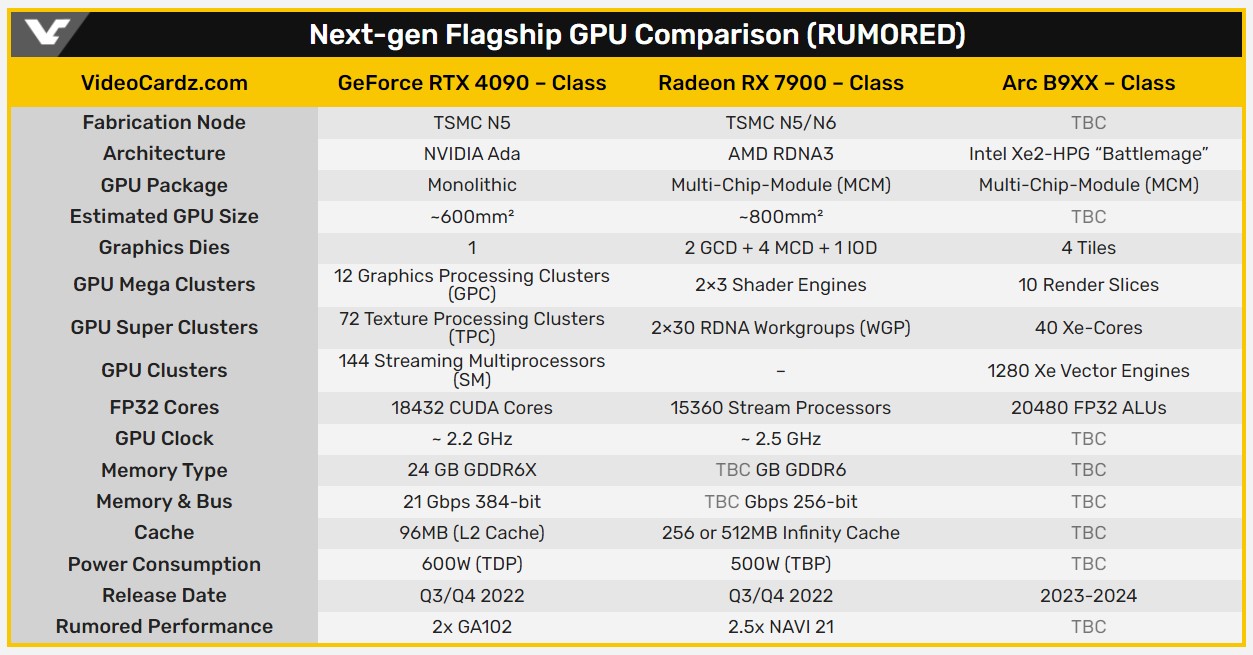 AMD-RDNA-2-3.jpg