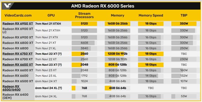 AMD-rx6500x-3.jpg