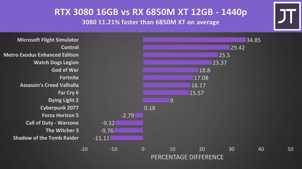 rtx3080-2.jpg